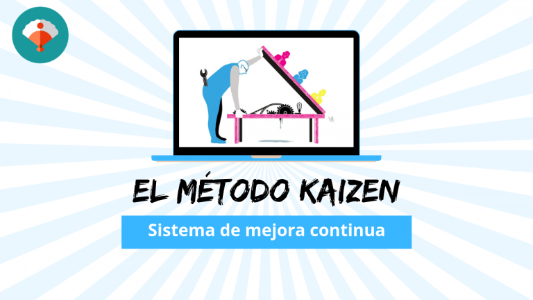 El método kaizen