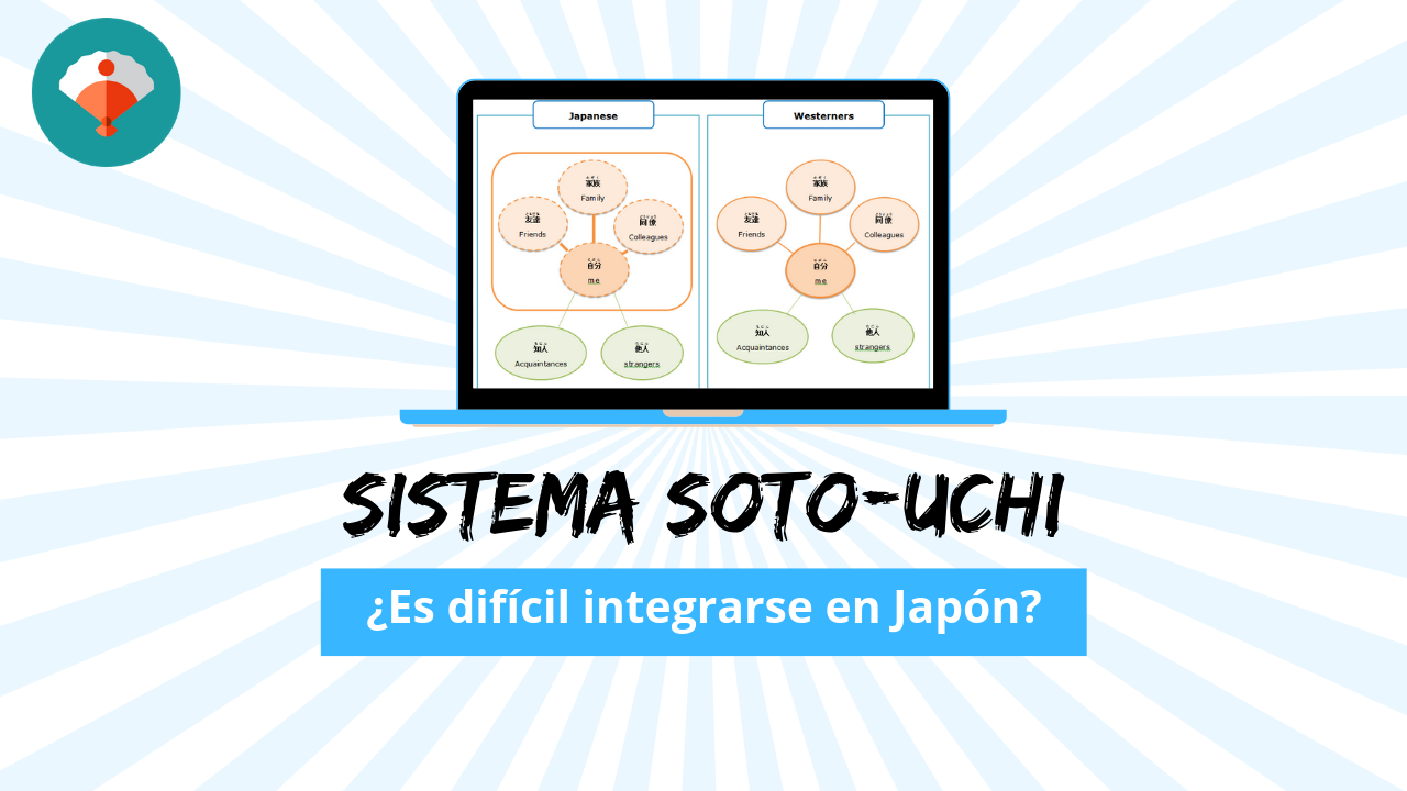 Sistema soto uchi